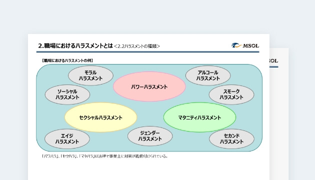 リモート会議にて実施した様子