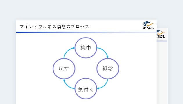 マインドフルネス講習会のイメージ