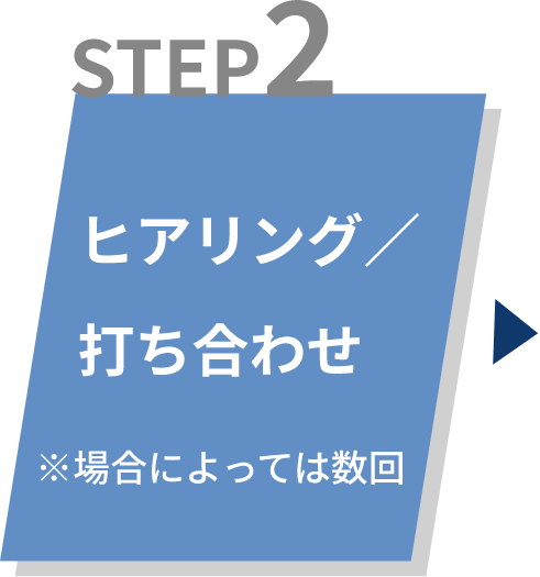 STEP2 ヒアリング／打ち合わせ※場合によっては数回