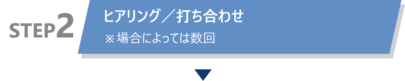 STEP2 ヒアリング／打ち合わせ※場合によっては数回