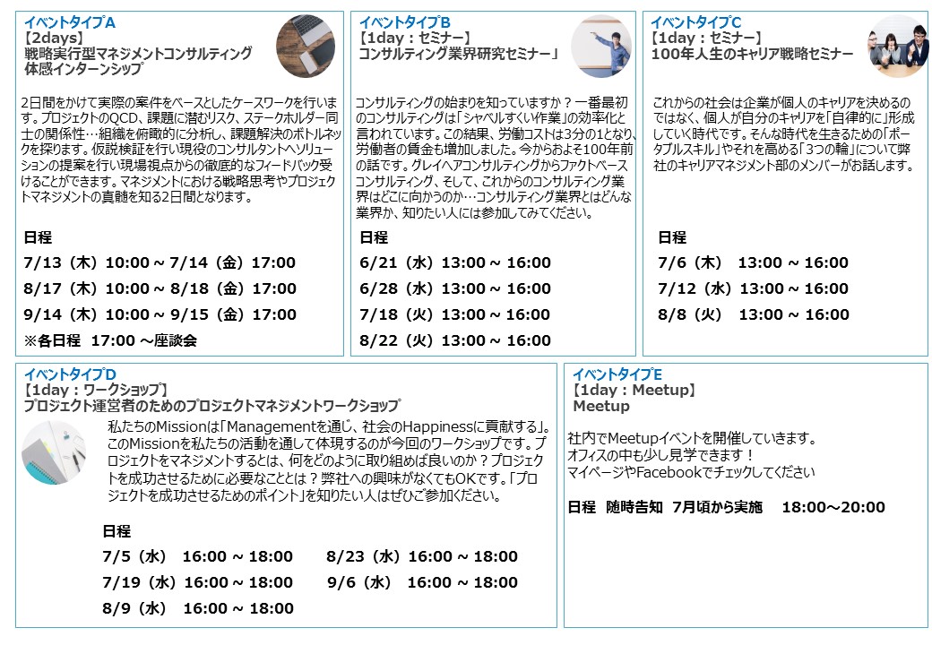 19卒インターン