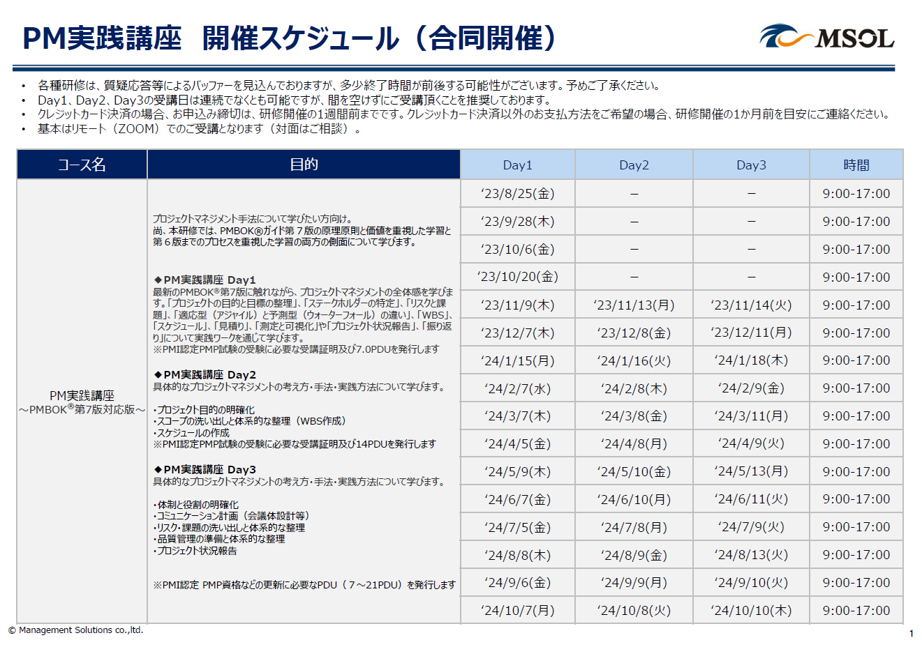 PMP教科書 問題集 Project Management Professional（PMI東京