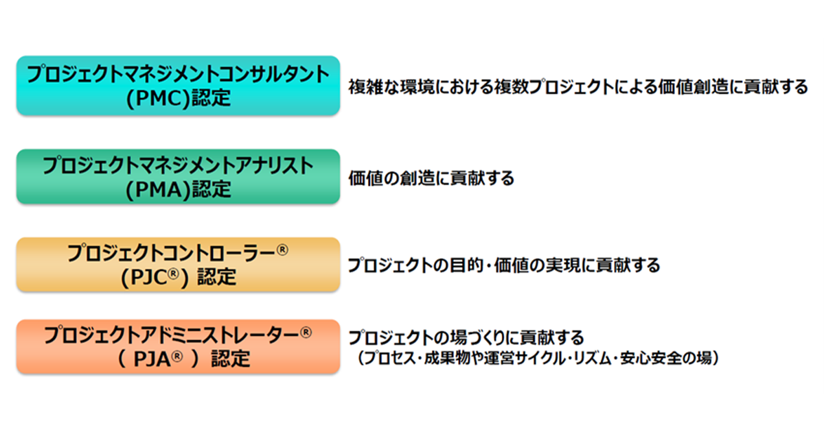 ニュースリリース】MSOLが、価値創造支援型のマネジメント人財育成