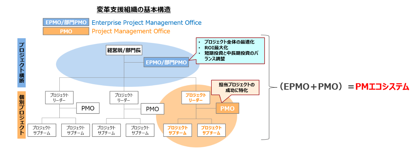 pmeco (1).PNG